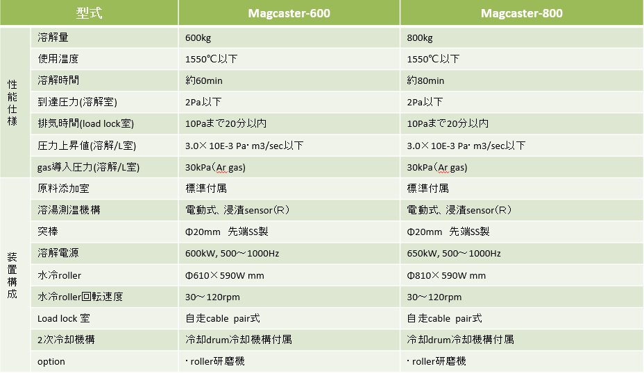 企業微信截圖_16952656051306.png